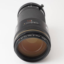 画像をギャラリービューアに読み込む, ミノルタ Minolta AF APO TELE ZOOM 80-200mm F2.8 ソニーαマウント