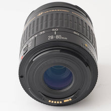 画像をギャラリービューアに読み込む, キヤノン Canon EF 28-80mm f/3.5-5.6 II USM