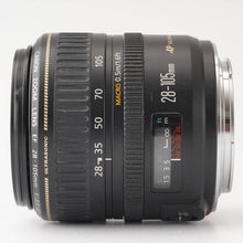 画像をギャラリービューアに読み込む, キヤノン Canon ZOOM EF 28-105mm F3.5-4.5 II USM