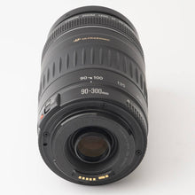 画像をギャラリービューアに読み込む, キヤノン Canon Zoom EF 90-300mm F4.5-5.6 USM