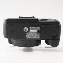 画像をギャラリービューアに読み込む, キヤノン Canon EOS Kiss Digital X / Canon Zoom Lens EF-S 18-55mm F3.5-5.6 II USM