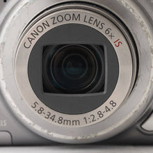 画像をギャラリービューアに読み込む, キヤノン Canon PowerShot A710 IS / Canon Zoom Lens 5.8-34.8mm F2.8-4.8