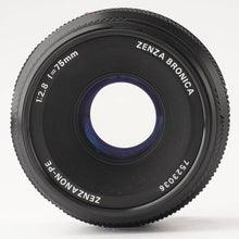 画像をギャラリービューアに読み込む, ブロニカ Zenza Bronica Zenzanon-PE 75mm F2.8 ゼンザブロニカ ETR用