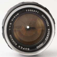 画像をギャラリービューアに読み込む, 千代田光学 Chiyoda Kogaku Super Rokkor 5cm 50mm F1.8 L39