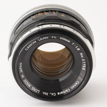 画像をギャラリービューアに読み込む, キヤノン Canon FL 50mm F1.8