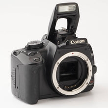 画像をギャラリービューアに読み込む, キヤノン Canon EOS Kiss Digital X / EF-S 18-55mm F3.5-5.6 Ⅱ USM