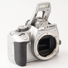 画像をギャラリービューアに読み込む, キヤノン Canon EOS Kiss Digital X / EF 35-135mm F4-5.6 USM