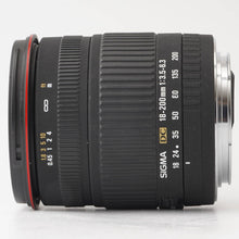 画像をギャラリービューアに読み込む, シグマ Sigma Zoom 18-200mm F3.5-6.3 DC Canon EFマウント