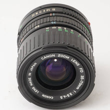 画像をギャラリービューアに読み込む, キヤノン Canon Zoom New FD 35-70mm F3.5-4.5