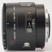 画像をギャラリービューアに読み込む, ミノルタ Minolta AF Macro 50mm F2.8 ソニーAマウント