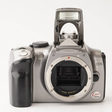 画像をギャラリービューアに読み込む, キヤノン Canon EOS Kiss Digital / Canon Zoom Lens EF-S 18-55mm F3.5-5.6 USM