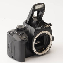 画像をギャラリービューアに読み込む, キヤノン Canon EOS Kiss Digital X / Canon Zoom Lens EF 35-135mm F4-5.6