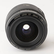 画像をギャラリービューアに読み込む, キヤノン Canon EF 28mm F2.8