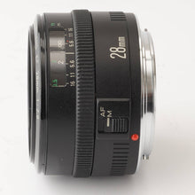 画像をギャラリービューアに読み込む, キヤノン Canon EF 28mm F2.8