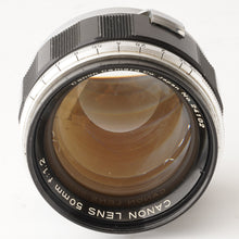 画像をギャラリービューアに読み込む, キヤノン Canon 50mm F1.2 ライカ L39マウント