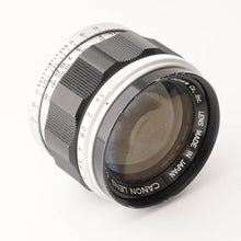 画像をギャラリービューアに読み込む, キヤノン Canon 50mm F1.4 ライカ L39マウント