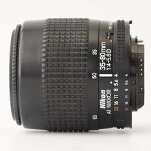 画像をギャラリービューアに読み込む, ニコン Nikon AF Nikkor 35-80mm F4-5.6 D
