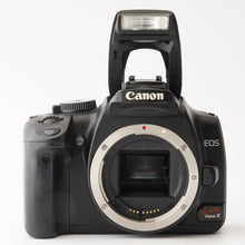 画像をギャラリービューアに読み込む, キヤノン Canon EOS Kiss Digital X / Canon Zoom Lens EF 35-80mm F4-5.6 III