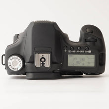 画像をギャラリービューアに読み込む, キヤノン Canon EOS 50D デジタル一眼レフカメラ