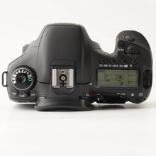 画像をギャラリービューアに読み込む, キヤノン Canon EOS 7D ボディ