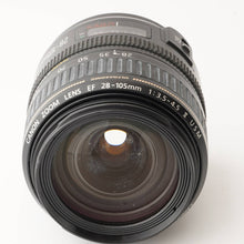 画像をギャラリービューアに読み込む, キヤノン Canon Zoom EF 28-105mm F3.5-4.5 II USM