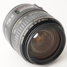 画像をギャラリービューアに読み込む, キヤノン Canon Zoom EF 28-105mm F3.5-4.5 II USM