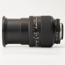 画像をギャラリービューアに読み込む, ニコン Nikon AF Nikkor 28-200mm F3.5-5.6 D