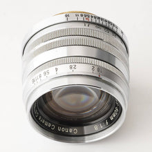 画像をギャラリービューアに読み込む, キヤノン Canon 50mm F1.8 ライカ L39 マウント