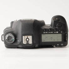 画像をギャラリービューアに読み込む, キヤノン Canon EOS 5D Mark II ボディ デジタル一眼レフ