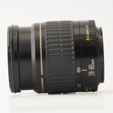 画像をギャラリービューアに読み込む, キヤノン Canon EF 28-80mm F3.5-5.6 USM