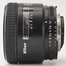 画像をギャラリービューアに読み込む, ニコン Nikon AF NIKKOR 85mm F1.8