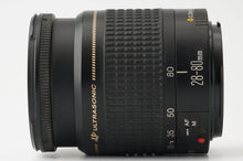 画像をギャラリービューアに読み込む, キヤノン Canon EF 28-80mm F3.5-5.6 III USM