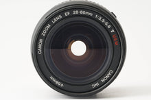 画像をギャラリービューアに読み込む, キヤノン Canon EF 28-80mm F3.5-5.6 V USM