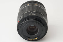 画像をギャラリービューアに読み込む, キヤノン Canon EF 28-80mm F3.5-5.6 V USM