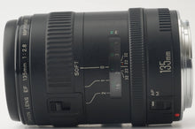 画像をギャラリービューアに読み込む, キヤノン Canon EF 135mm F2.8 ソフトフォーカス
