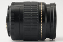 画像をギャラリービューアに読み込む, キヤノン Canon EF 28-80mm F3.5-5.6 USM II