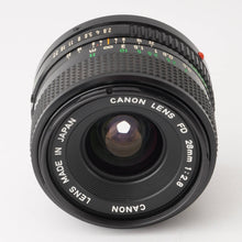 画像をギャラリービューアに読み込む, キヤノン Canon New FD 28mm F2.8