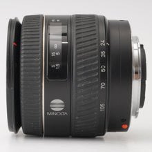 画像をギャラリービューアに読み込む, ミノルタ Minolta AF ZOOM 24-105mm F3.5-4.5 D ソニーαマウント