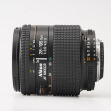 画像をギャラリービューアに読み込む, ニコン Nikon AF NIKKOR 28-105mm F3.5-4.5 D
