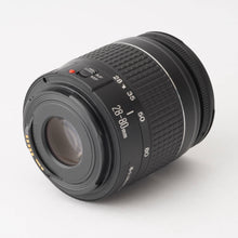 画像をギャラリービューアに読み込む, キヤノン Canon EF 28-80mm F3.5-5.6 II