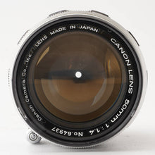 画像をギャラリービューアに読み込む, キヤノン Canon 50mm F1.4 ライカ L39 マウント
