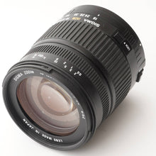画像をギャラリービューアに読み込む, キヤノン Canon EOS Kiss Digital / Sigma Zoom 18-125mm F3.5-5.6 DC
