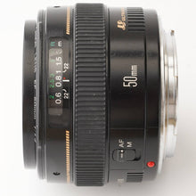 画像をギャラリービューアに読み込む, キヤノン Canon EF 50mm F1.4 USM
