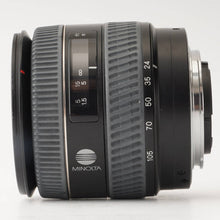 画像をギャラリービューアに読み込む, ミノルタ Minolta AF Zoom 24-105mm F3.5-4.5 D ソニー Aマウント
