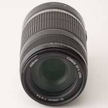 画像をギャラリービューアに読み込む, キヤノン Canon EF-S 55-250mm F4-5.6 IS
