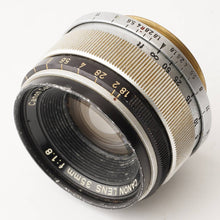 画像をギャラリービューアに読み込む, キヤノン Canon 35mm F1.8 ライカ L39 マウント
