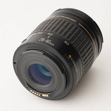 画像をギャラリービューアに読み込む, キヤノン Canon EF 28-80mm F3.5-5.6 USM
