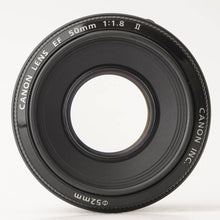 画像をギャラリービューアに読み込む, キヤノン Canon EF 50mm F1.8 II
