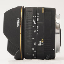 画像をギャラリービューアに読み込む, シグマ Sigma 15mm F2.8 EX フィッシュアイ Fisheye 180° キヤノン  EFマウント
