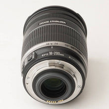 画像をギャラリービューアに読み込む, キヤノン Canon EF-S 18-200mm F3.5-5.6 IS
